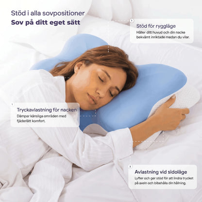Dreamyra ortopedisk kudde 3.0
